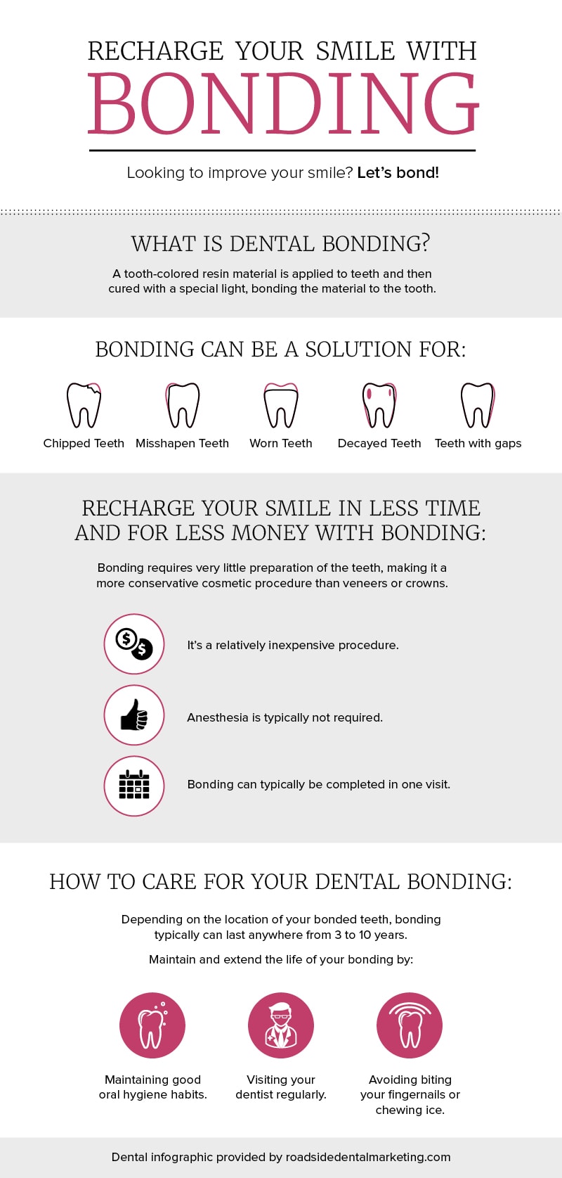 Dental infographic - Recharge your smile with dental bonding!